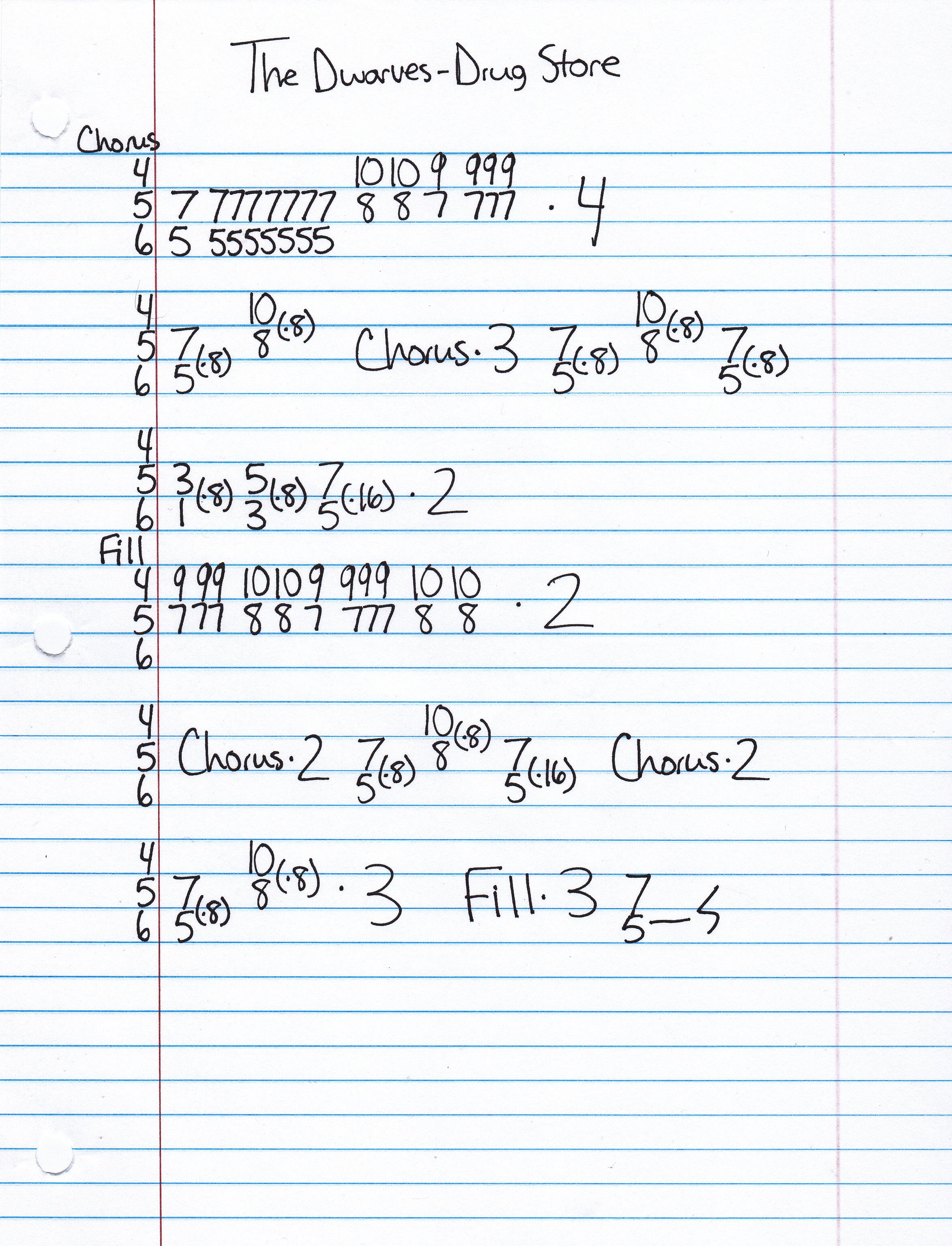 High quality guitar tab for Drugstore by The Dwarves off of the album Blood Guts & Pussy. ***Complete and accurate guitar tab!***